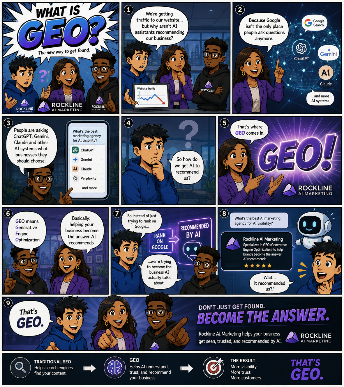 What is Generative Engine Optimization (GEO)?